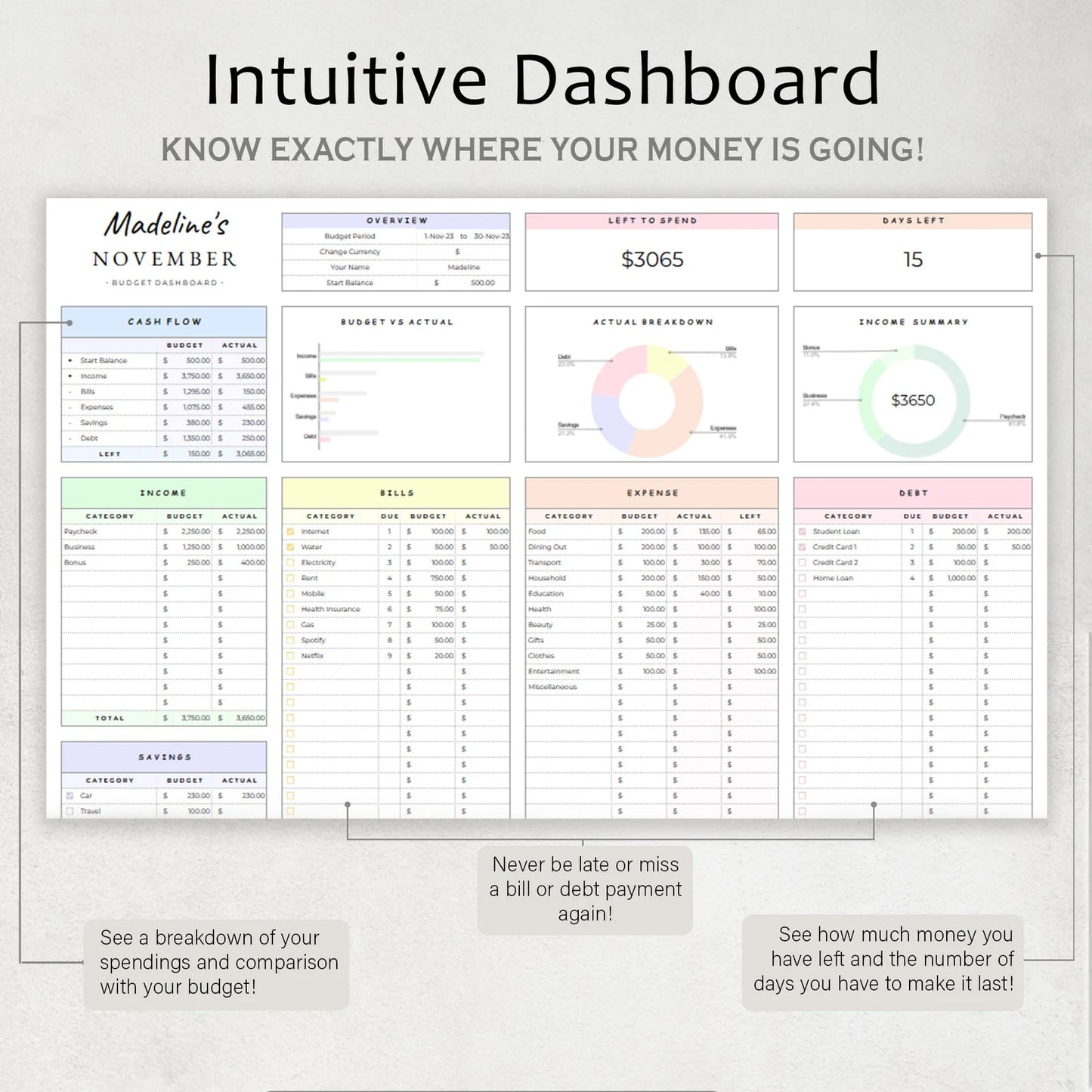 The Easy Budget Template (Excel & Sheets)