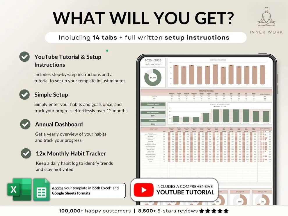 Inner Work - Habit Tracker